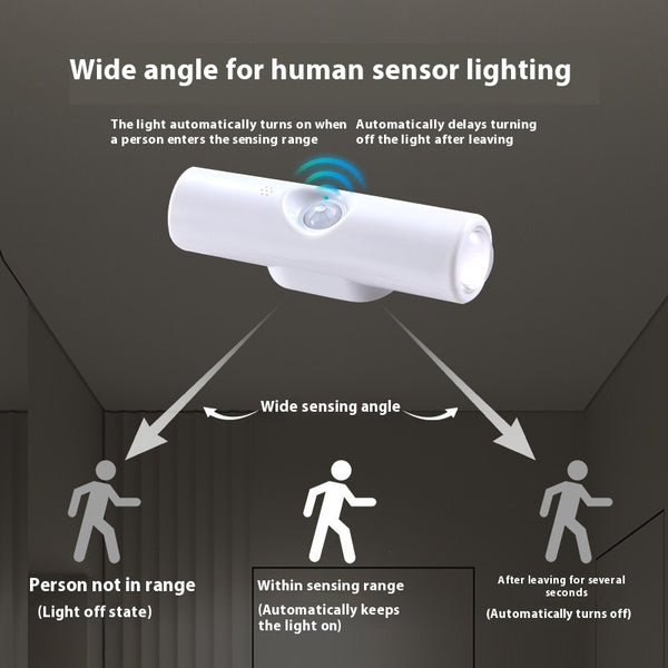 Lampă de veghe LED reîncărcabilă, senzor mișcare, magnetică, autoadezivă, USB Lampă de veghe LED reîncărcabilă, senzor mișcare, magnetică, autoadezivă, USB