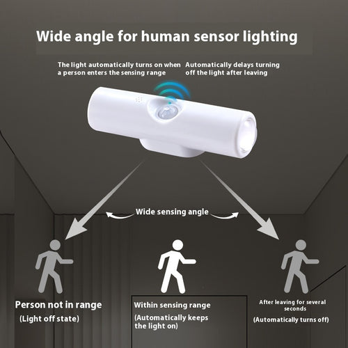 Lampă de veghe LED reîncărcabilă, senzor mișcare, magnetică, autoadezivă, USB