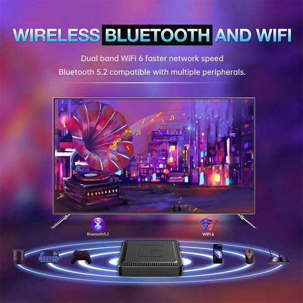 Gata cu Așteptarea! Noul TV Box 8GB RAM, 128GB ROM cu WiFi 6 și Android 14.